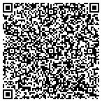 QR code with Thinket Ink Information Resources Inc contacts