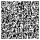 QR code with Rmz Properties LLC contacts