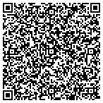 QR code with Difference Makers International contacts