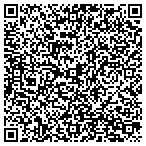 QR code with Common Fund Non-Profit Organization The (Inc) contacts