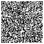 QR code with Network Financial Services Inc contacts