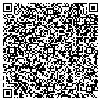QR code with Mattchis Technologies contacts