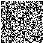 QR code with Northwestern Mutual Financial contacts