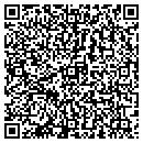 QR code with Everest Institute contacts