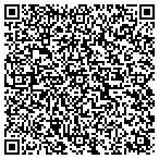 QR code with Pps & V Asset Management Conslnt contacts