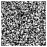 QR code with The Computer Support People, LLC contacts