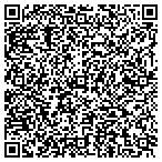 QR code with CettaTech - IT Support Service contacts