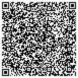 QR code with Guardian Angels Homecare, LLC contacts