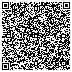 QR code with Homeless But Not Helpless Of North Carolina Inc contacts