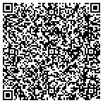 QR code with Regents Of The University Of Michigan contacts