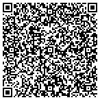 QR code with Technical College System Of Georgia contacts