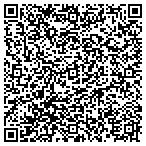 QR code with Innovative Massage CE LLC contacts