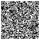 QR code with Molokai Complex Learning Spprt contacts