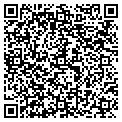 QR code with Nextenvironment contacts