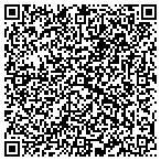 QR code with Hays Investment Advisors LLC contacts