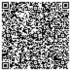 QR code with Richter Consulting, LLc. contacts