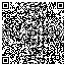 QR code with {s}hareCLOUD contacts