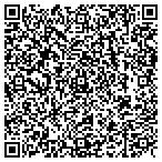 QR code with Tech Solutions Group Inc contacts