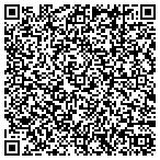 QR code with Indigenous Academy Of Universal Studies contacts