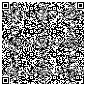 QR code with Intervention for Alcoholism Drug Addiction & Substance Abuse by Compass Interventions contacts