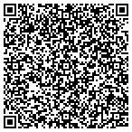 QR code with Norwest Investment Management Inc contacts