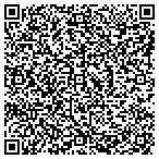 QR code with Peregrine Capital Management Inc contacts