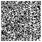 QR code with Minnesota State Colleges And Universities contacts