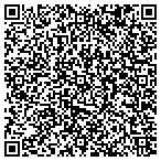 QR code with Punch & Assoc Investment Management contacts