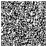 QR code with Rasmussen College - Blaine, MN contacts