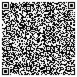 QR code with ZTi | Zenith Technology Institute contacts