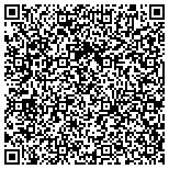 QR code with Trustees Of The Hamline University Of Minnesota contacts