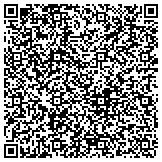 QR code with Oklahoma Office Of Management And Enterprise Services contacts