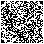 QR code with Univ of Minnesota Physicians contacts