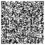 QR code with Institute For Wellness Education Inc contacts