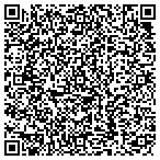 QR code with Pennsylvania Historical & Museum Commission contacts