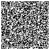 QR code with State System Of Higher Education Of The Commonwealth Of Pennsylvania contacts
