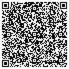 QR code with Community Investment Unlimited Inc contacts