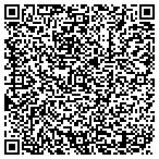 QR code with College Veterinary Medicine contacts