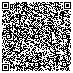 QR code with Indianapolis Computer Support Company contacts