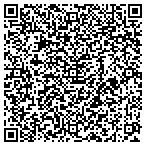 QR code with PHN Solutions, INC contacts