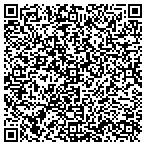 QR code with Dr. M. Gene Ondrusek, Ph.D contacts