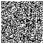 QR code with Pinnacle Technology Consulting LLC contacts