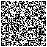 QR code with Homeland Computer Service Com, LLC contacts