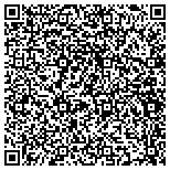 QR code with Texas School For The Blind & Visually Impaired contacts