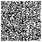 QR code with The Blind & Visually Impaired Texas School For contacts