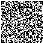 QR code with Rehabilitative Services Department contacts