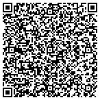 QR code with The Central Park Historical Field Trips contacts