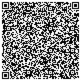 QR code with The New York Acting School for Film and Television contacts