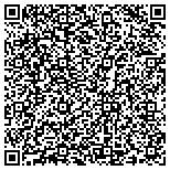 QR code with Mississippi University For Women Alumni Association contacts