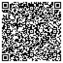 QR code with Mississippi University-Women contacts